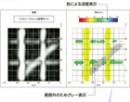 【日本無線】3次元可視化ソフト Rader 3D Light